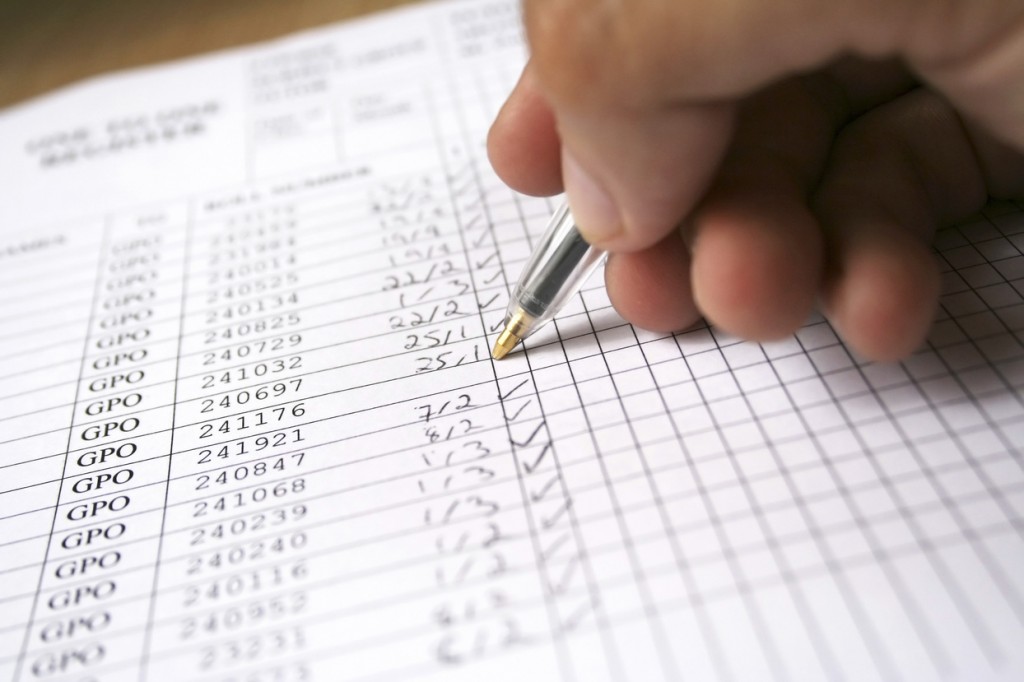 business checklist