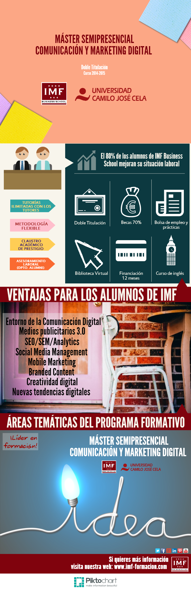 Master Semipresencial Marketing y Comunicación Digital