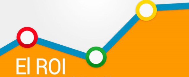 Calcular el ROI en el Marketing de Contenidos