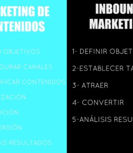 Diferencias, Content marketing vs Inbound Marketing
