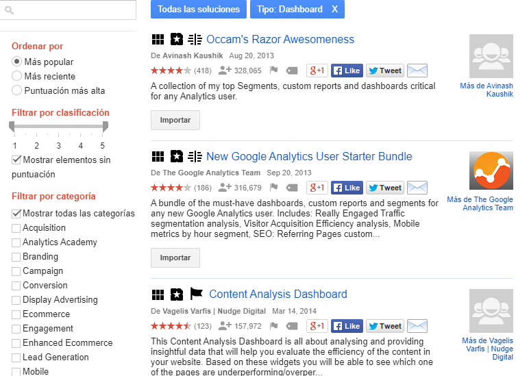 google analytics funcionalidades