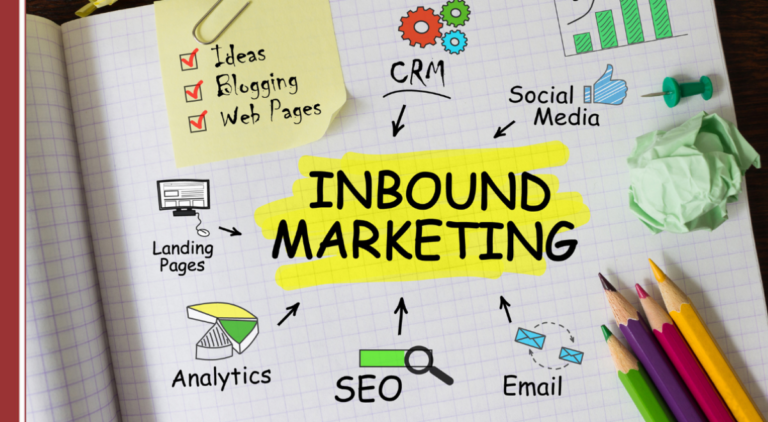 inbound marketing