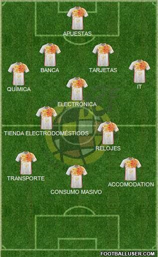 Patrocinios de marcas en la eurocopa 2016