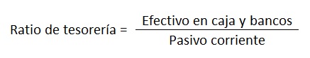 Fórmula ratio de tesorería