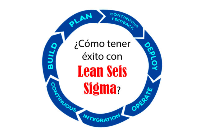 Seis Sigma Lean