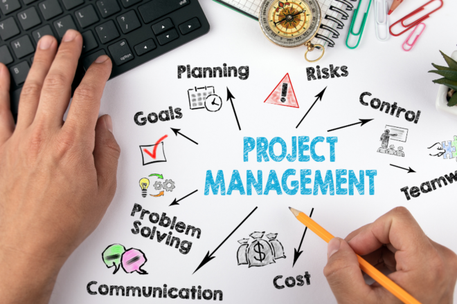 funciones, herramientas en gestión de proyectos