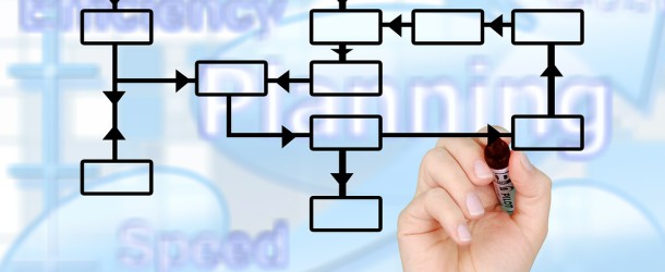 Los procedimientos de trabajo en prevención