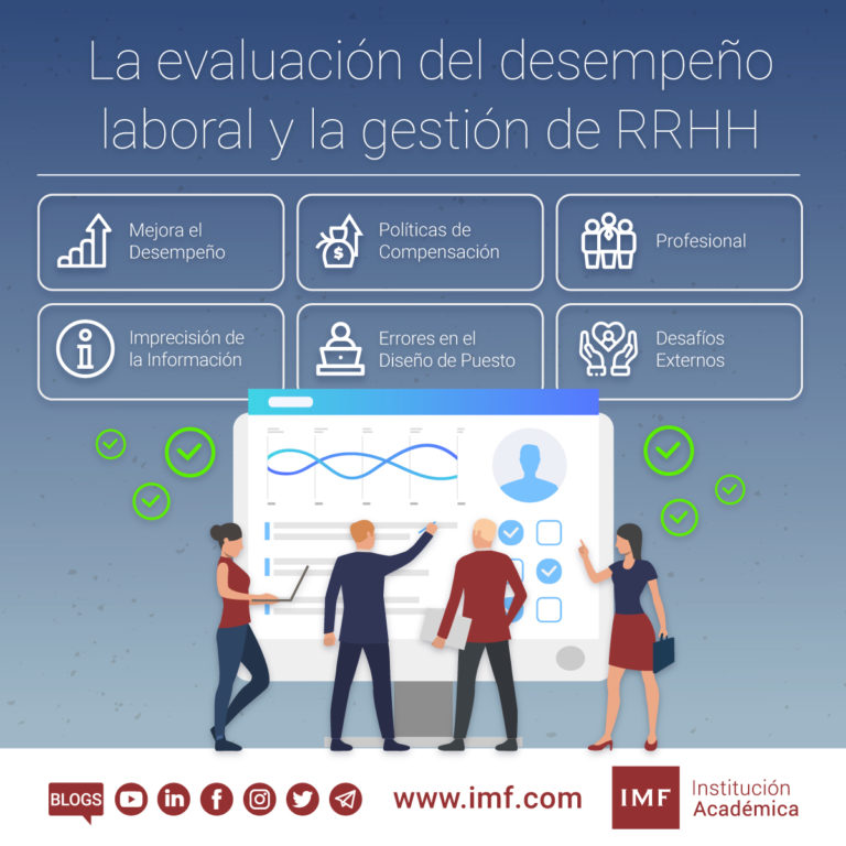 La Evaluación Del Desempeño Laboral Y La Gestión De Rrhh 3018