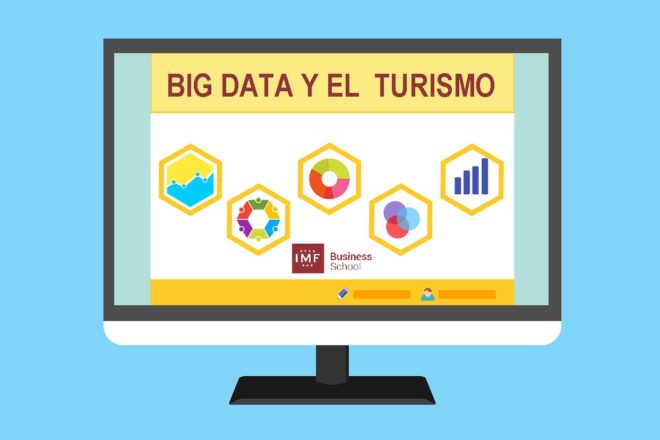 Big Data en el Turismo