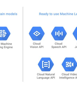 Machine Learning en Google: tensorflow y apis