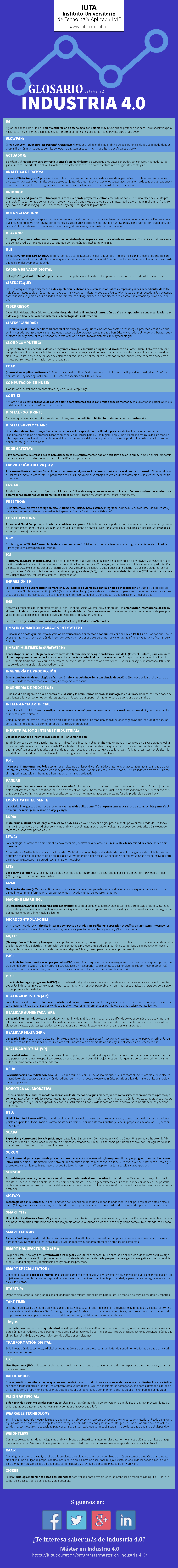 Infografia Glosario Industria 4.0 : IUTA - UAH